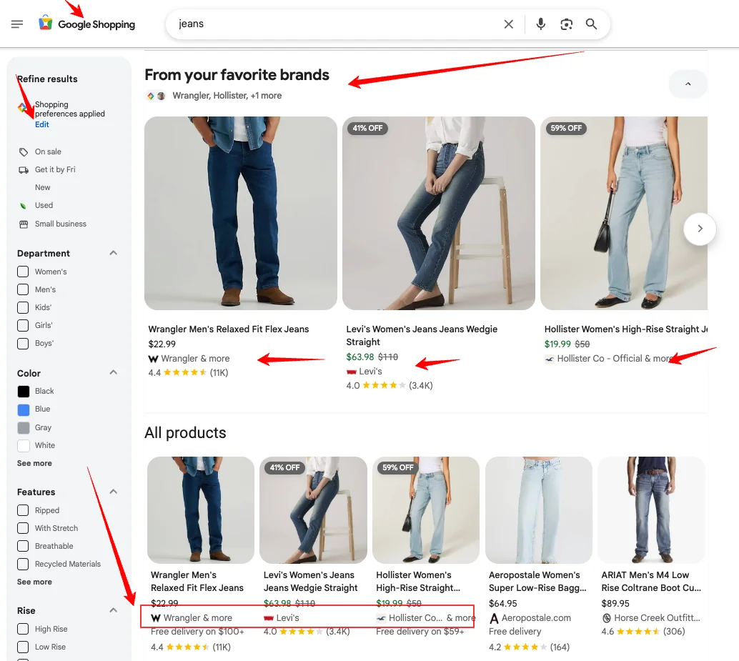Google Shopping results for 'jeans' led by a 'From your favorite brands' row of saved-brand products